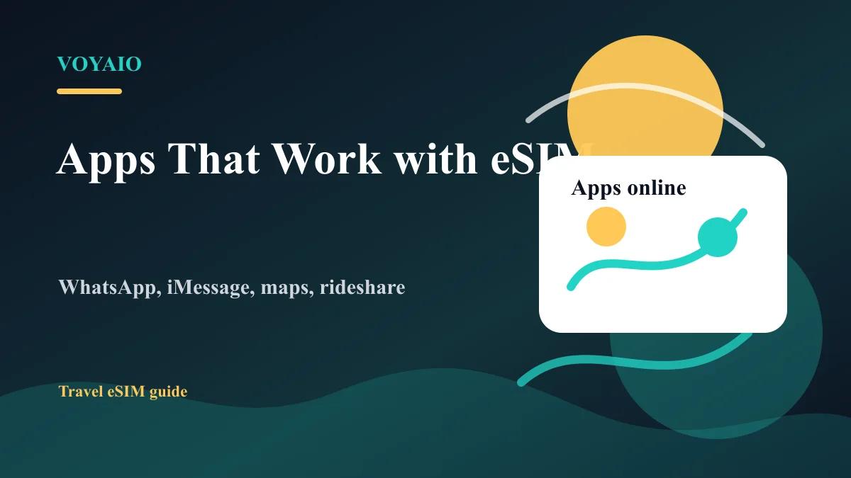 Can You Use WhatsApp, iMessage, FaceTime, and Google Maps with a Travel eSIM?