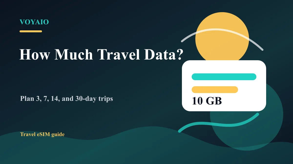 How Much Travel Data Do I Need? A 3, 7, 14 & 30-Day Guide