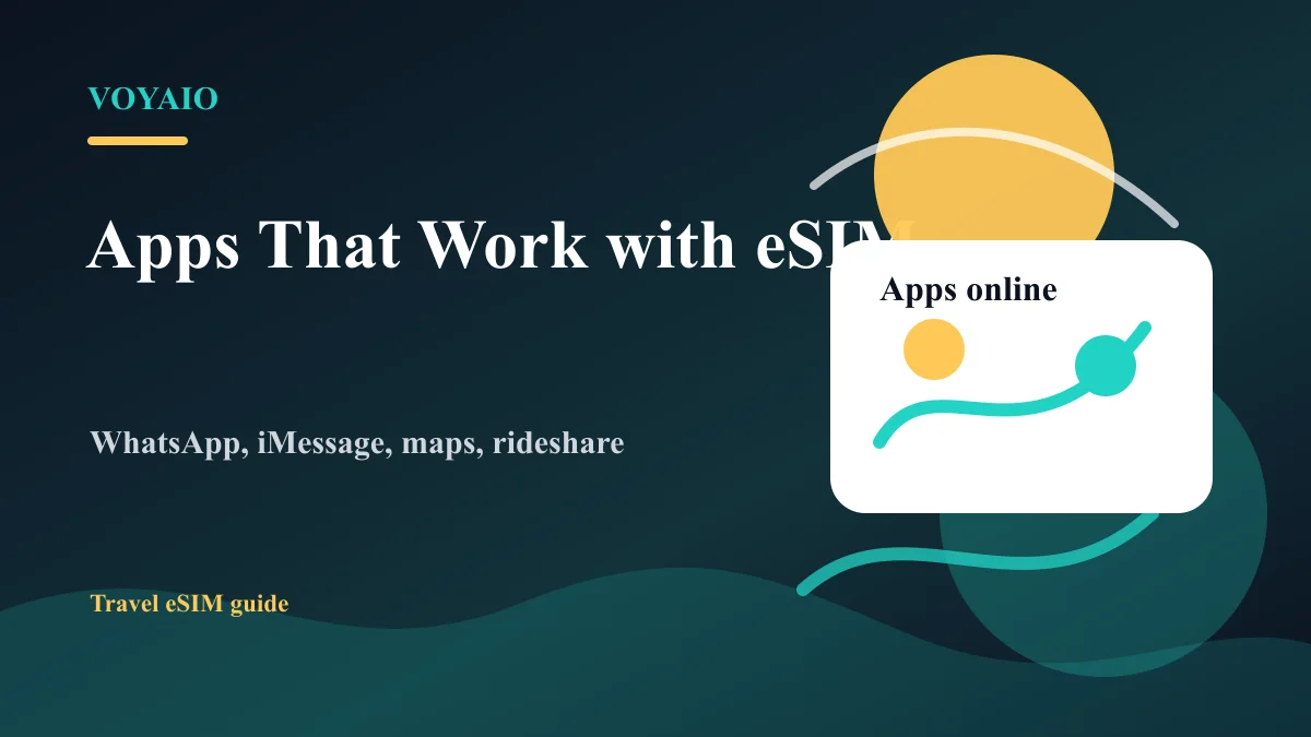 WhatsApp, iMessage, FaceTime & Google Maps with a Travel eSIM